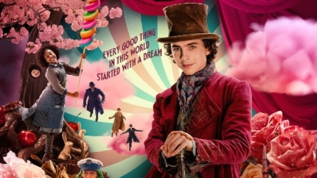 Waspada Undangan dari Wonka: Tiket Emas yang digunakan Tidak Ingin Kamu Buka!